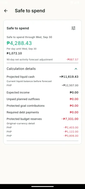 Cash minus budget reserves, shown line by line