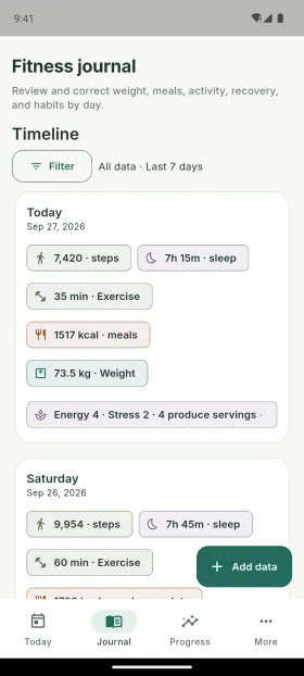 Weight, meals, steps, sleep and exercise by day